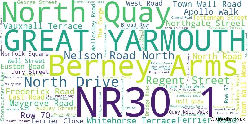 A word cloud for the NR30 1 postcode